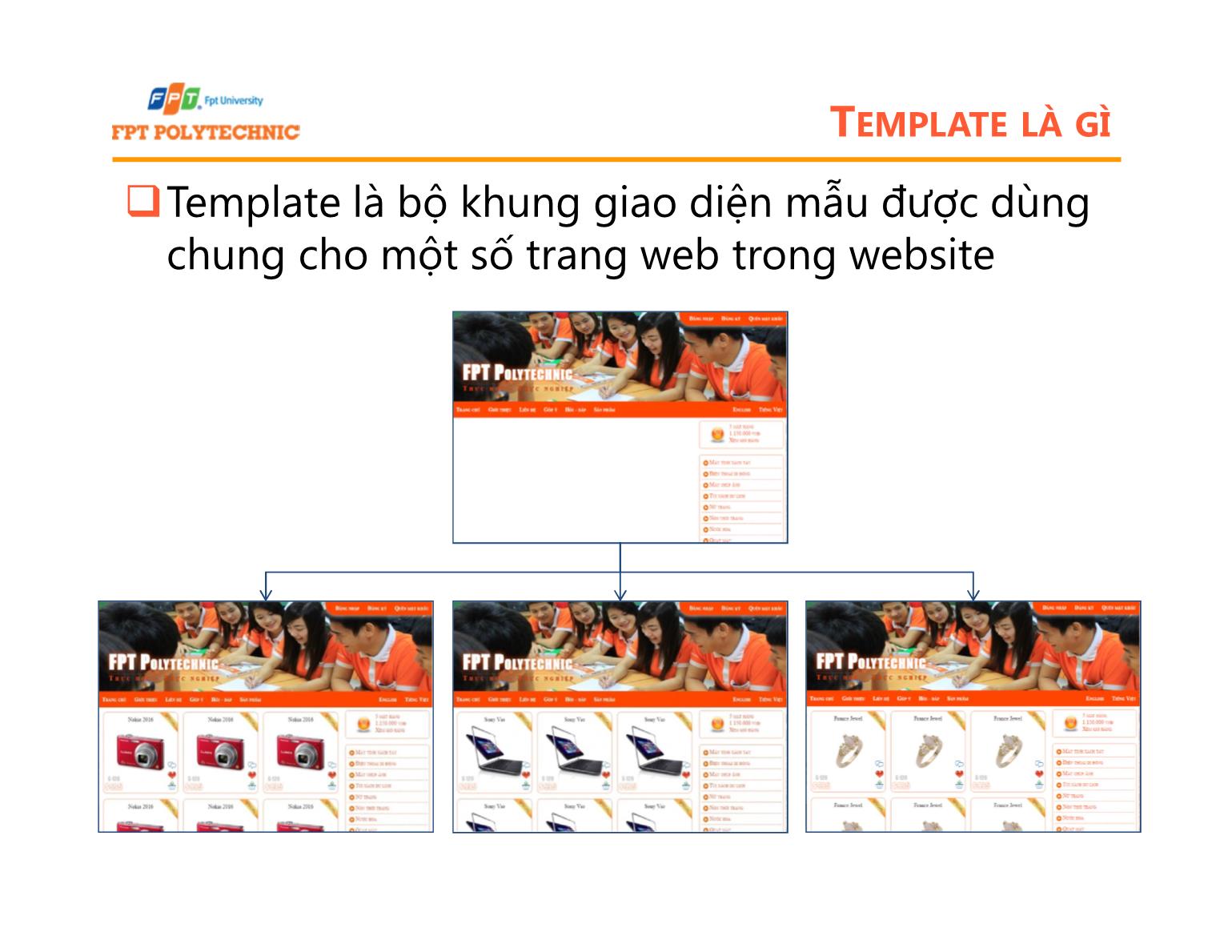 Bài giảng Lập trình Java 5 - Bài 7: Tổ chức giao diện - Trường Đại học FPT trang 4