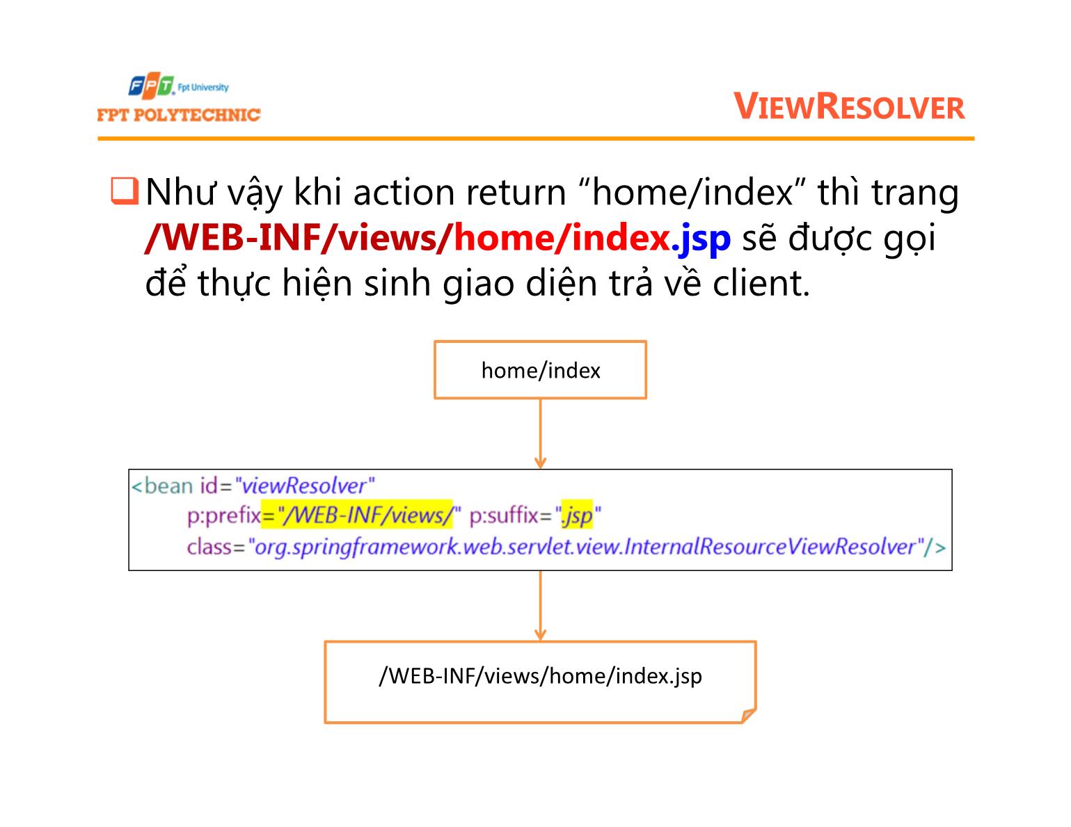 Bài giảng Lập trình Java 5 - Bài 7: Tổ chức giao diện - Trường Đại học FPT trang 7