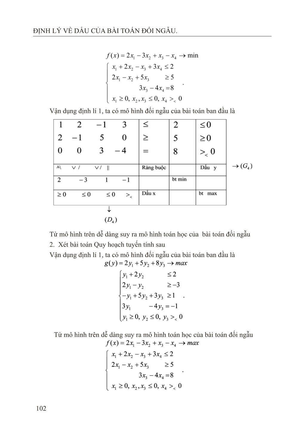Định lý về dấu của bài toán đối ngẫu trang 6