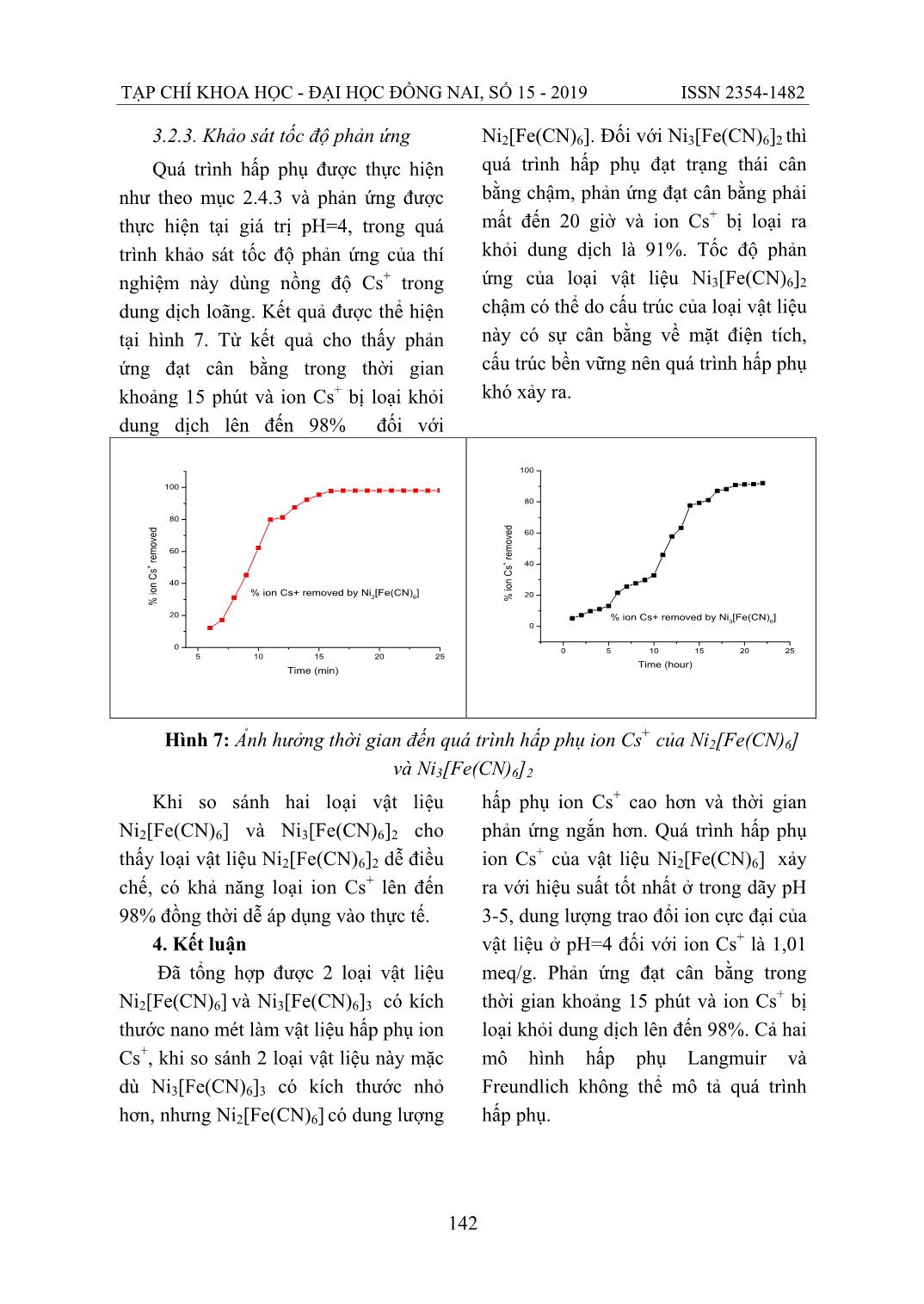 Nghiên cứu quá trình hấp phụ Cs+ bởi vật liệu Nano Ni2[Fe(CN)6] và Ni3[Fe(CN)6]2 trang 10