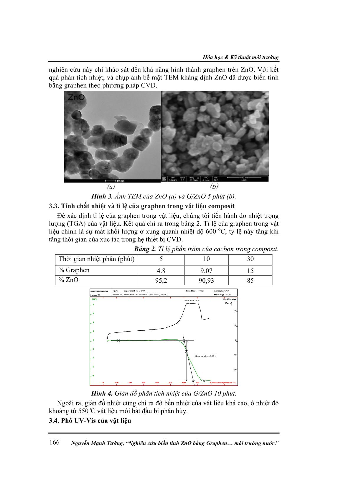 Nghiên cứu biến tính Zno bằng Graphen ứng dụng xử lý phẩm màu Db 71 trong môi trường nước trang 4