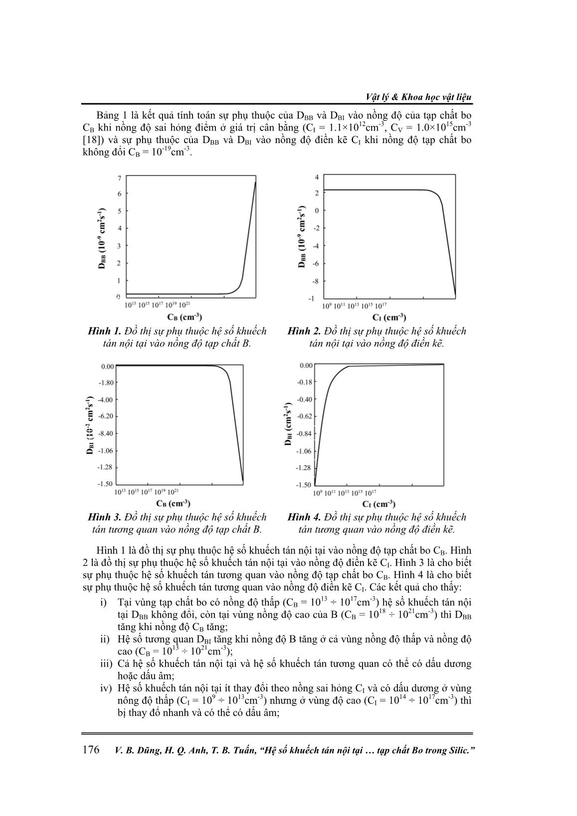 Hệ số khuếch tán nội tại và hệ số khuếch tán tương quan của tạp chất Bo trong Silic trang 4