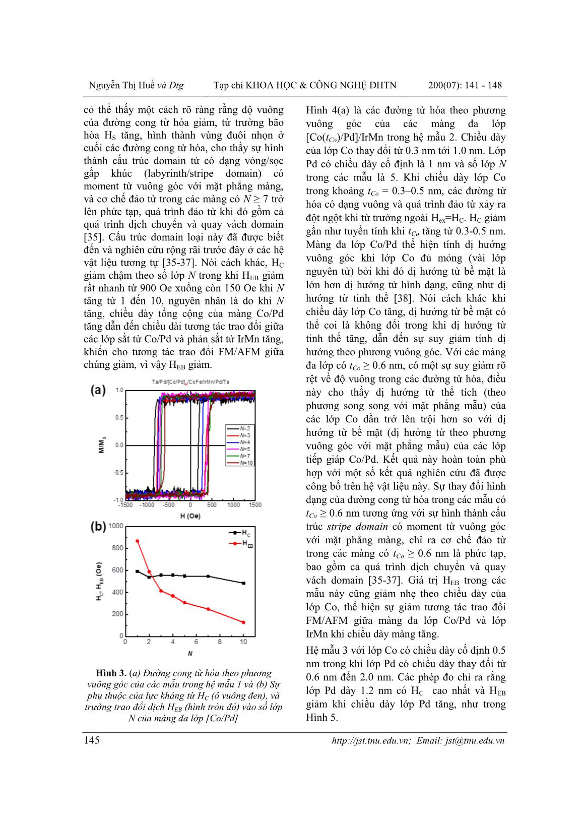 Điều biến trường trao đổi dịch và lực kháng từ theo phương vuông góc trong màng đa lớp [Co/Pd]/IrMn trang 5