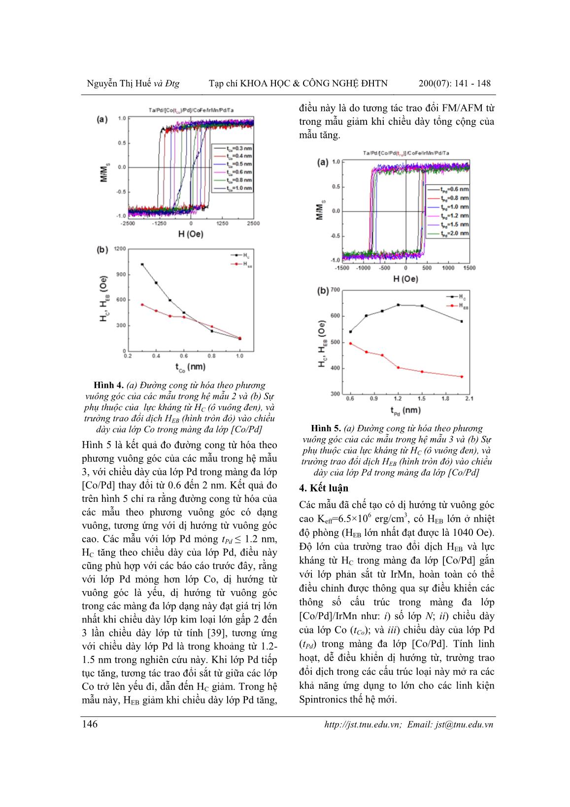 Điều biến trường trao đổi dịch và lực kháng từ theo phương vuông góc trong màng đa lớp [Co/Pd]/IrMn trang 6