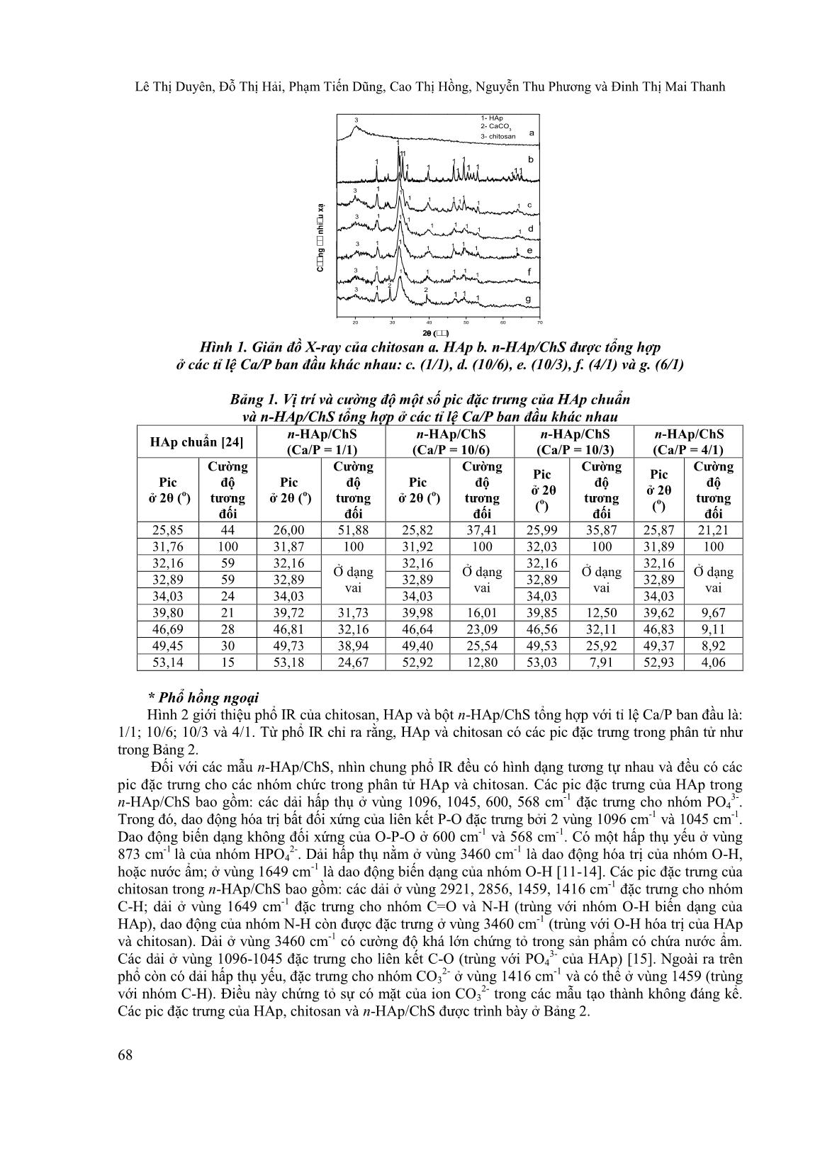 Nghiên cứu tổng hợp và đặc trưng hóa lí của bột Nanocomposit Hydroxyapatit/Chitosan trang 3