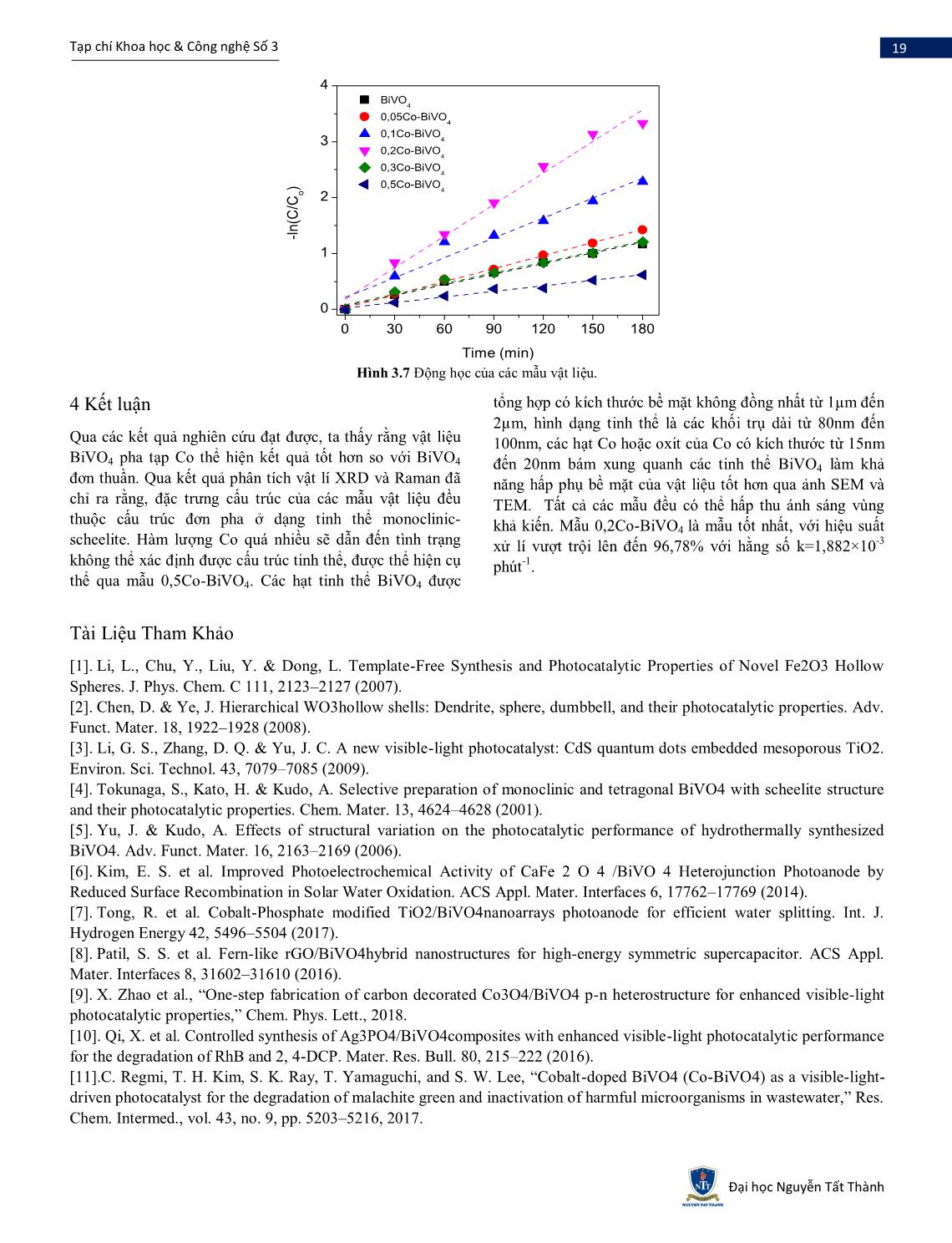 Nghiên cứu tổng hợp Co-BiVO4 bằng phương pháp thủy nhiệt và đánh giá khả năng quang xúc tác sử dụng ánh sáng nhìn thấy trang 6