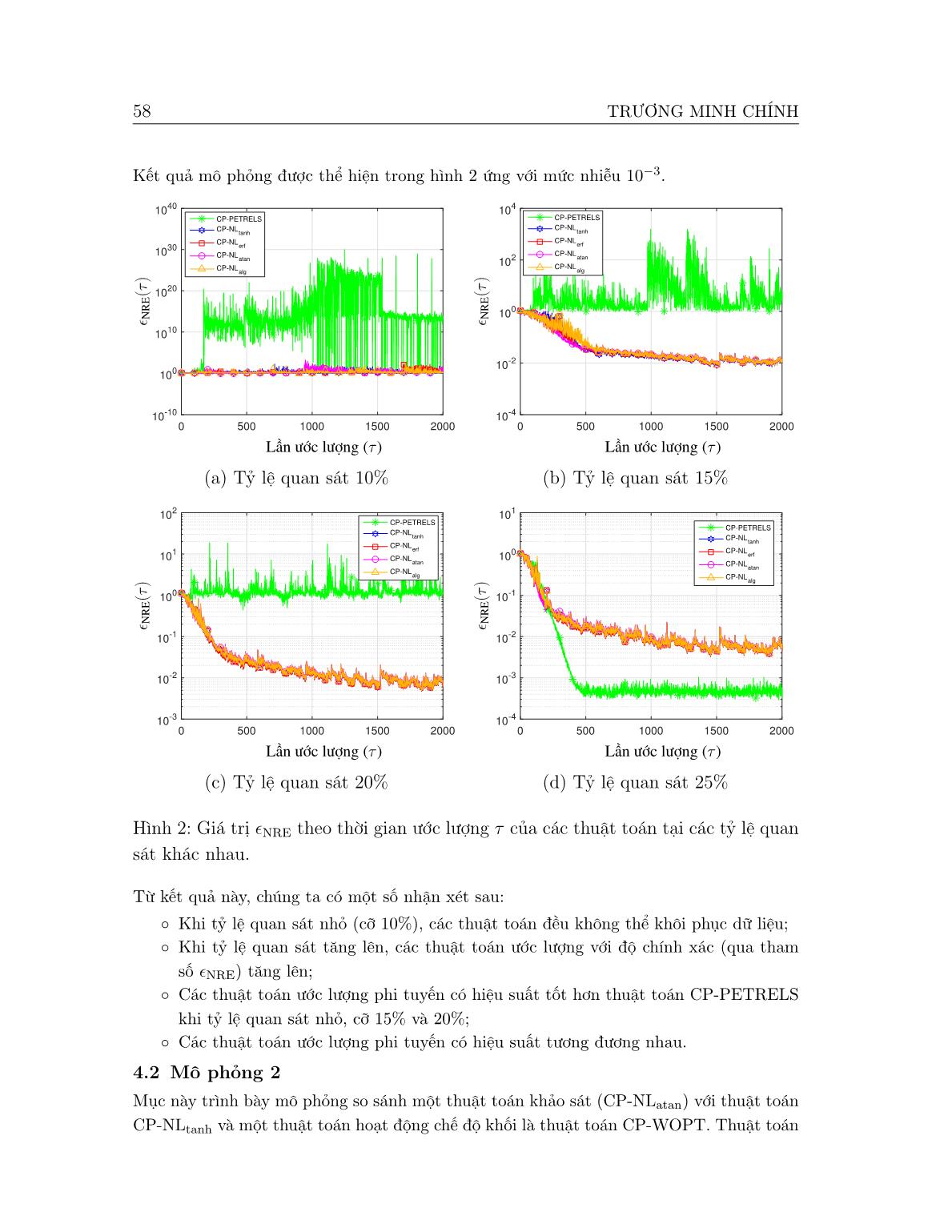 So sánh một số hàm phi tuyến trong thuật toán phân tích phần tử song song thích nghi cho ten-xơ bậc 3 và áp dụng xử lý tín hiệu điện não đồ không đầy đủ trang 9