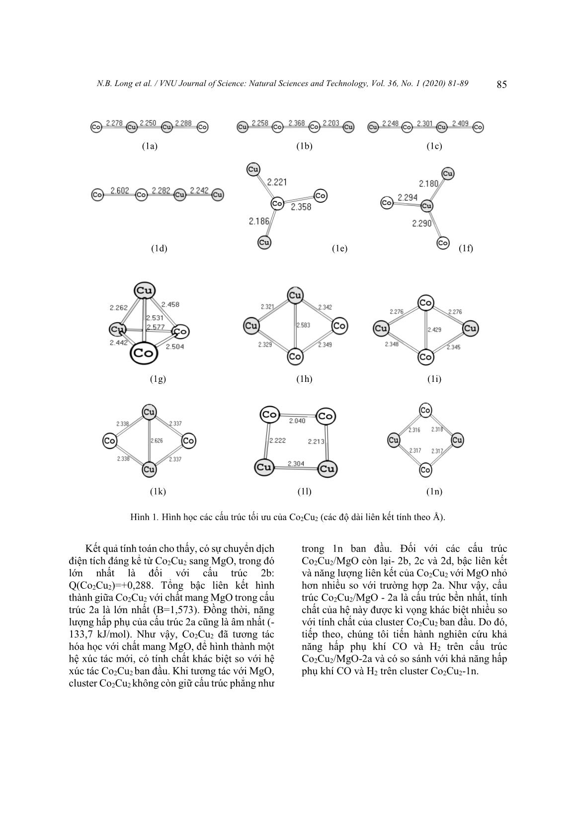 Nghiên cứu lí thuyết phản ứng hydro hóa CO trên hệ xúc tác lưỡng kim loại Co2Cu2 trên chất mang MgO(200) bằng phương pháp phiếm hàm mật độ - Phần 1: Giai đoạn hấp phụ và hoạt hóa trang 5