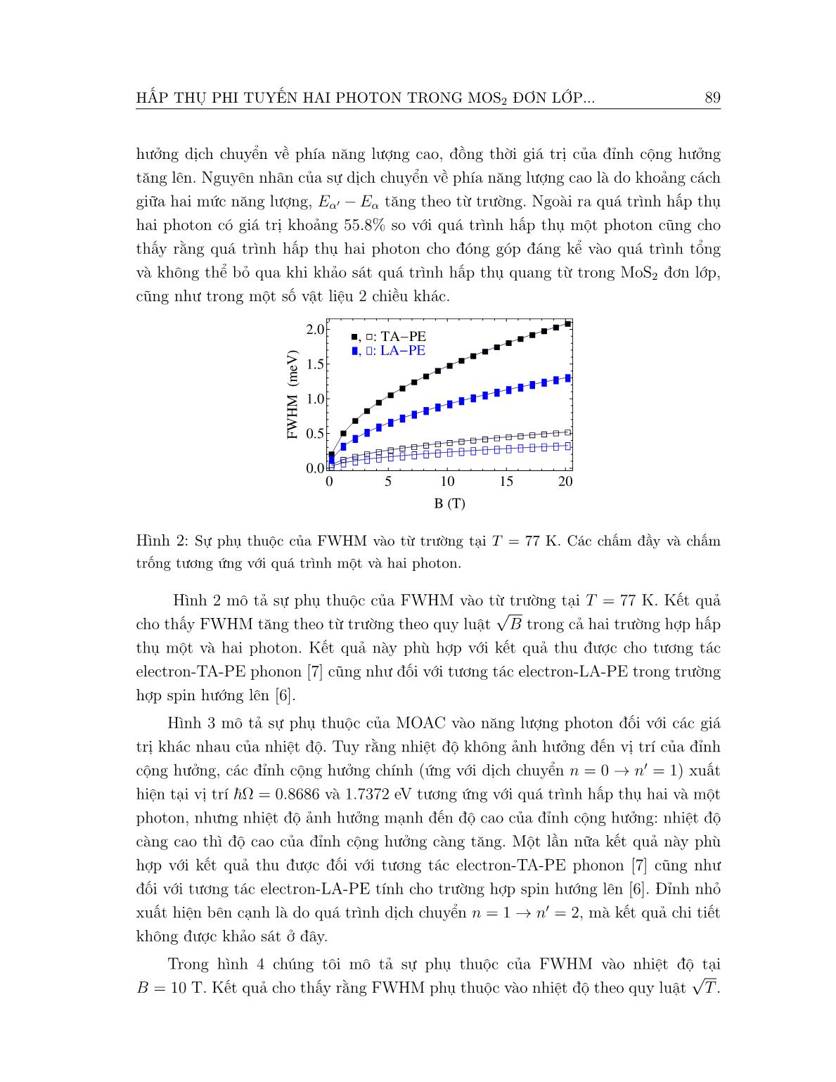Hấp thụ phi tuyến hai photon trong MoS2 đơn lớp dưới ảnh hưởng của tương tác Electron-phonon âm dọc-áp điện trang 5