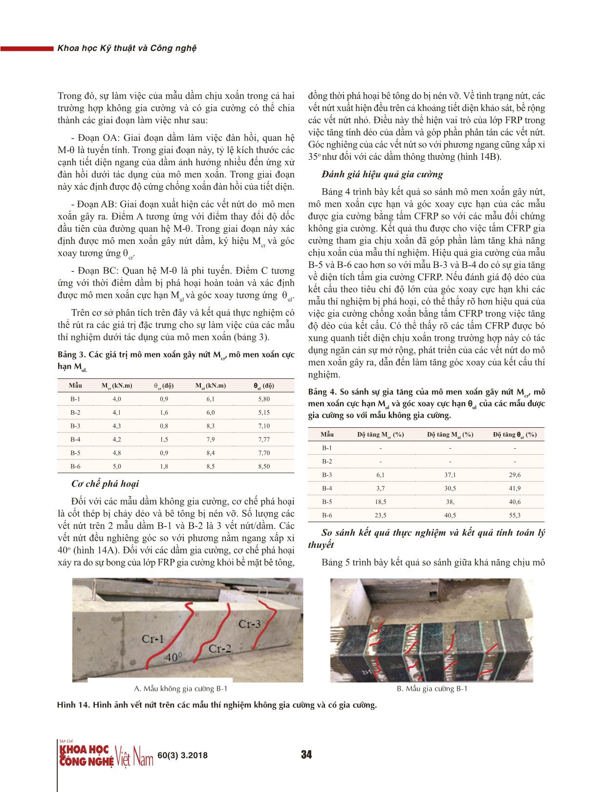 Nghiên cứu thực nghiệm hiệu quả gia cường dầm bê tông cốt thép chịu xoắn bằng vật liệu tấm sợi các bon CFRP trang 6
