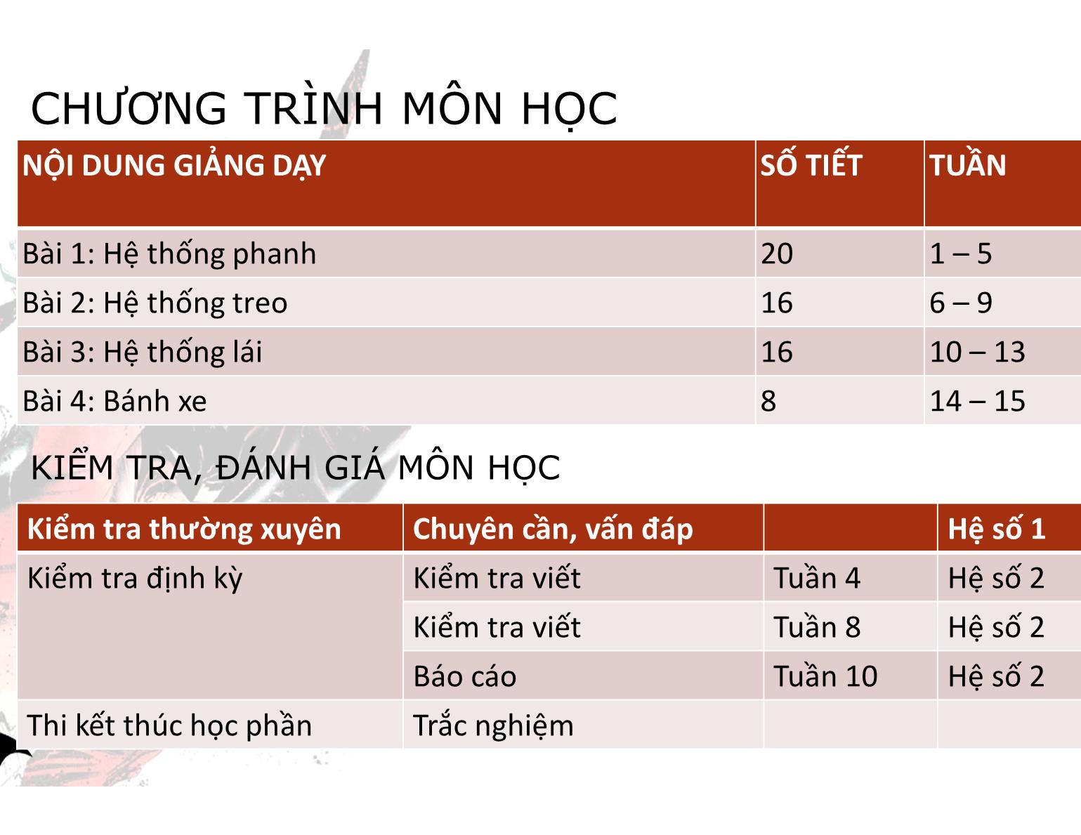 Bài giảng Hệ thống truyền động trên ô tô - Trường Cao đẳng Kinh tế - Kỹ thuật TP Hồ Chí Minh trang 5