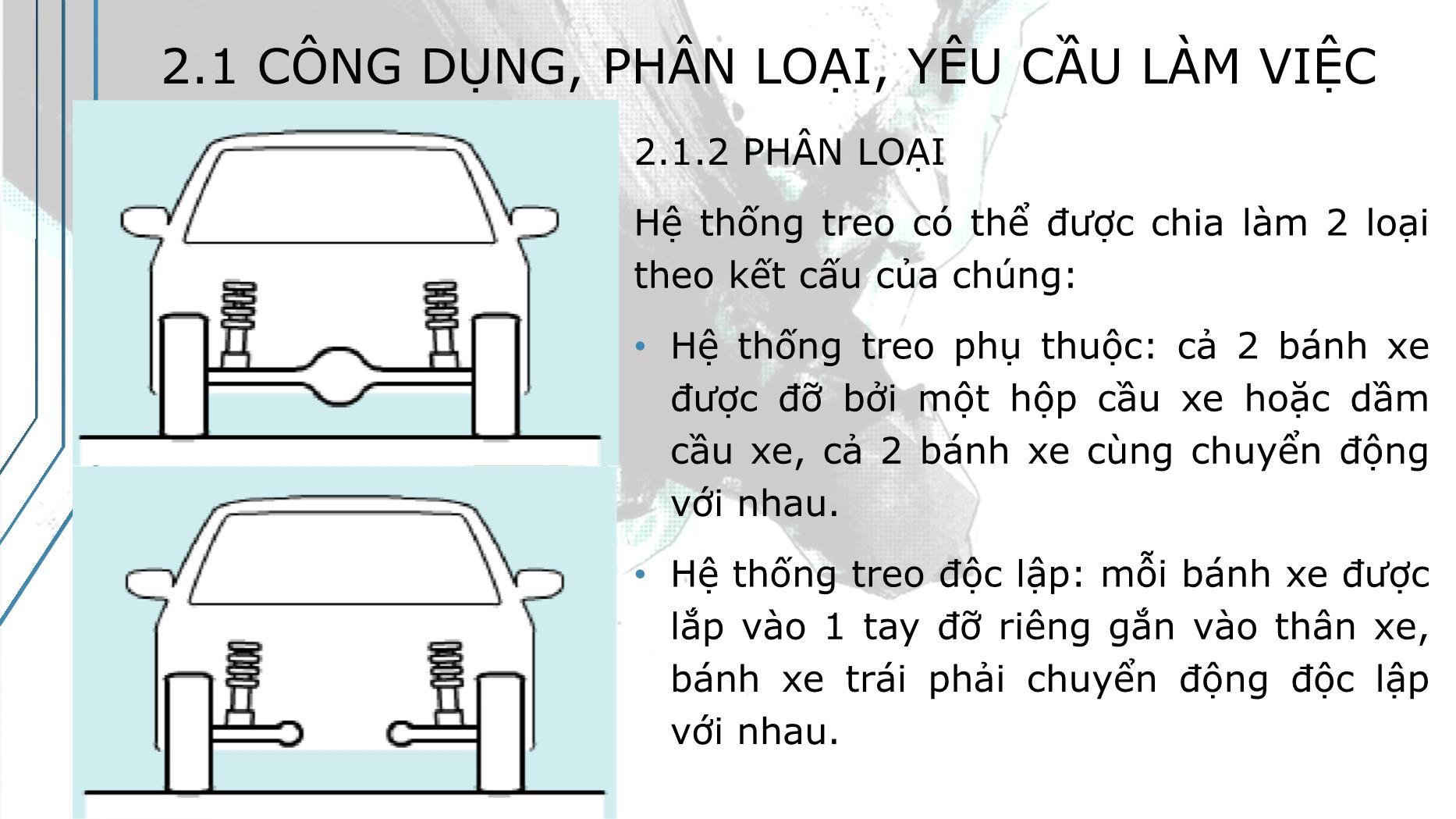 Bài giảng Hệ thống truyền động trên ô tô - Bài 2: Hệ thống treo - Trường Cao đẳng Kinh tế - Kỹ thuật TP Hồ Chí Minh trang 7