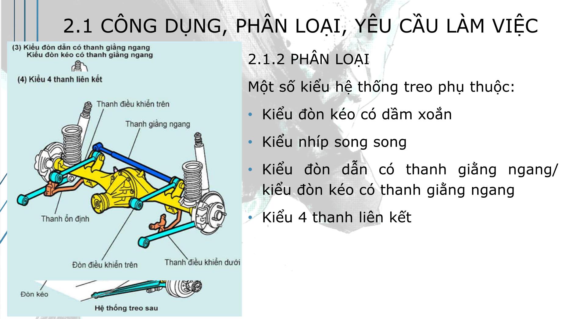 Bài giảng Hệ thống truyền động trên ô tô - Bài 2: Hệ thống treo - Trường Cao đẳng Kinh tế - Kỹ thuật TP Hồ Chí Minh trang 8