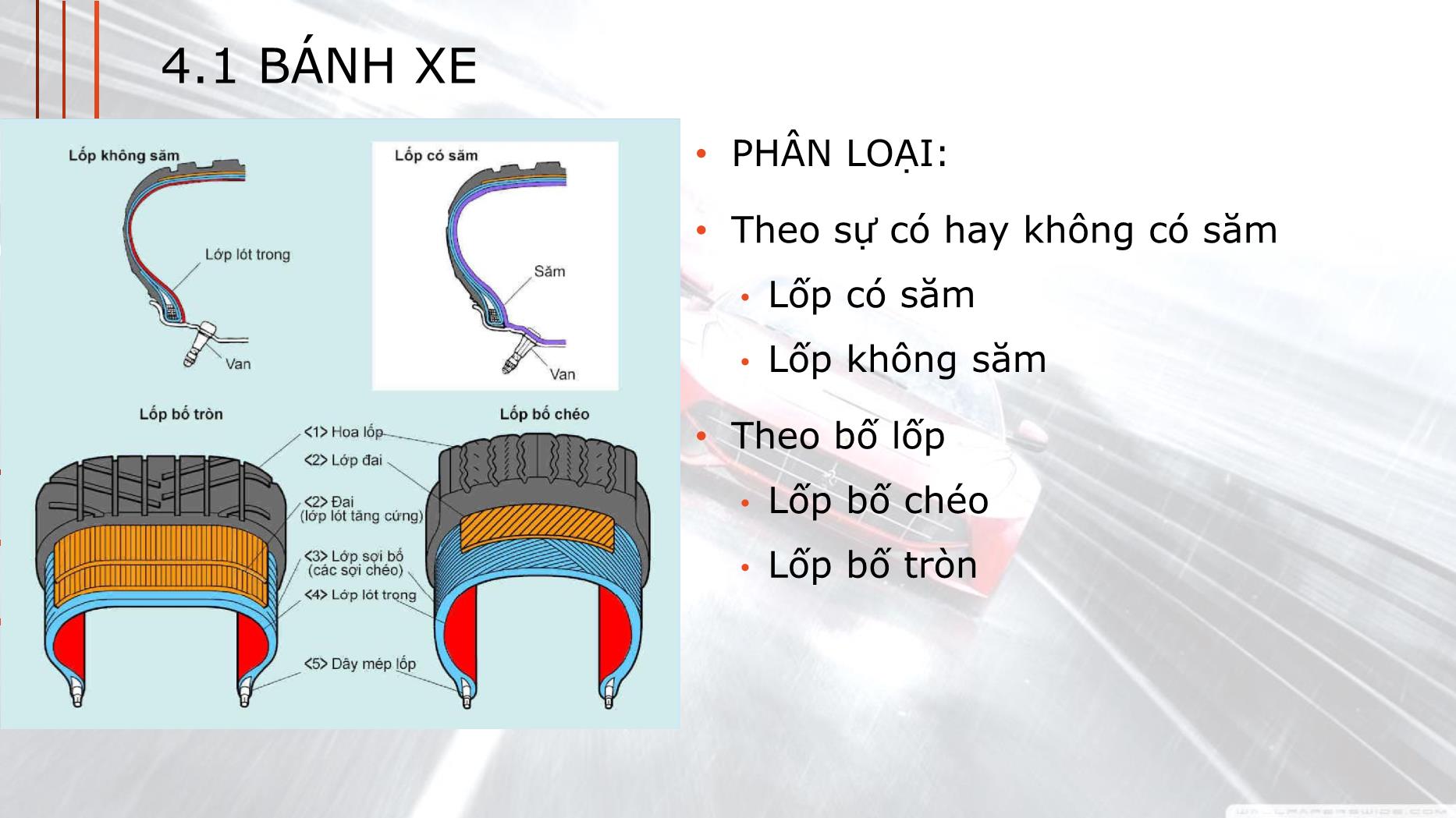 Bài giảng Hệ thống truyền động trên ô tô - Bài 4: Bánh xe - Huỳnh Thịnh trang 4