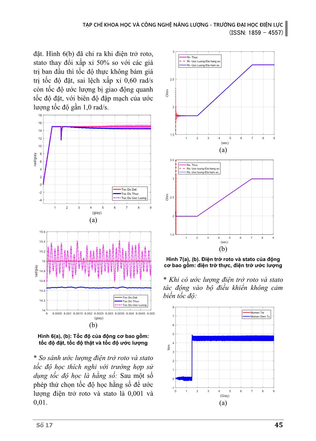 Thuật toán học Nơron sửa đổi để ước lượng điện trở Roto và Stato khi đang hoạt động cho truyền động động cơ không đồng bộ không cảm biến tốc độ trang 7