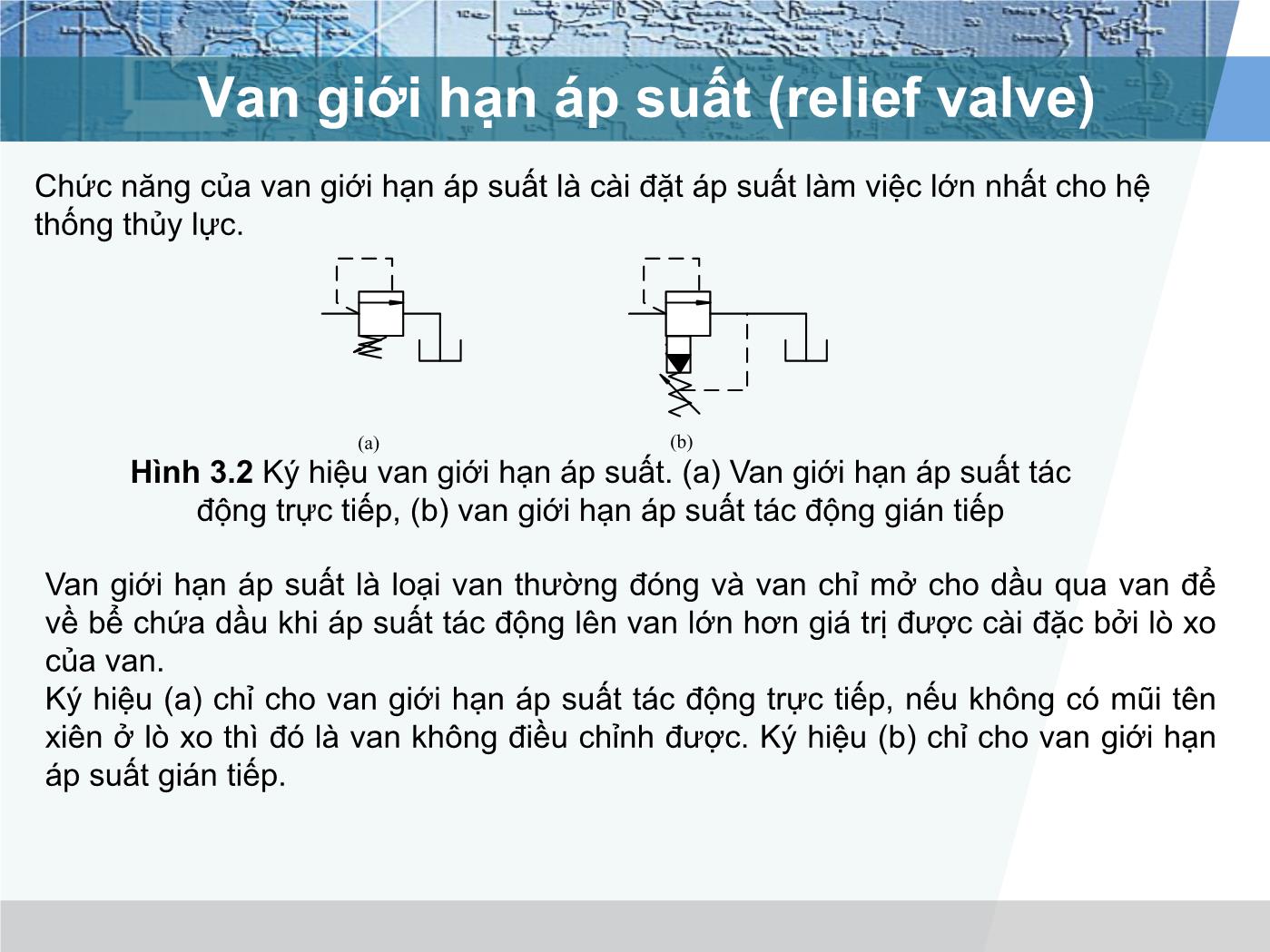 Bài giảng Truyển động thủy lực và khí - Chương 3: Van điều chỉnh áp suất - Lê Thế Truyền trang 4