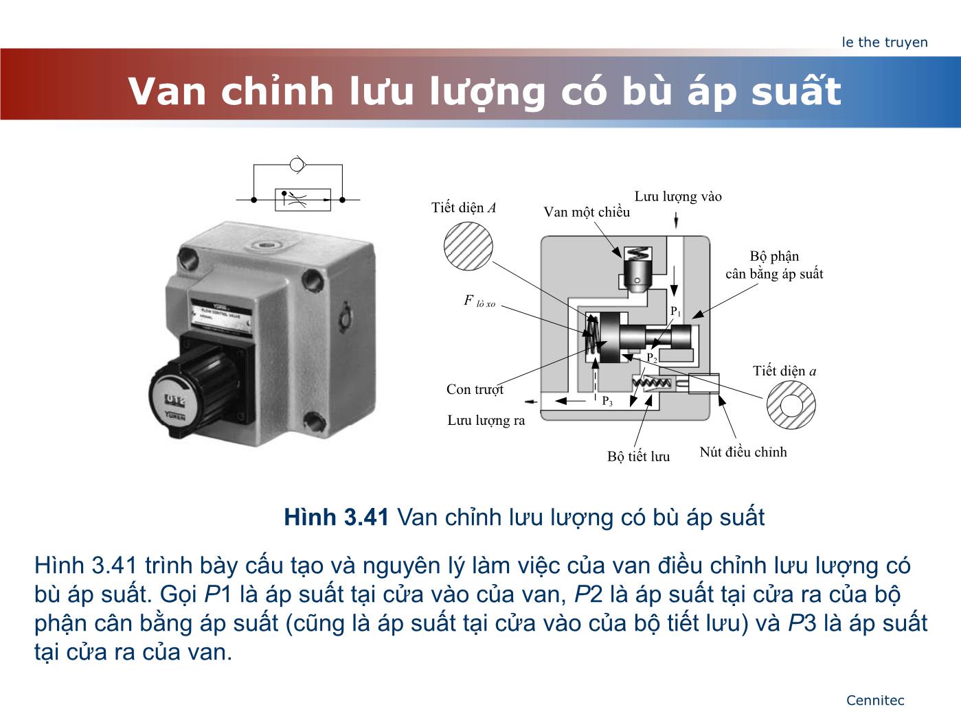 Bài giảng Truyển động thủy lực và khí - Chương 4: Van điều chỉnh lưu lượng - Lê Thế Truyền trang 5