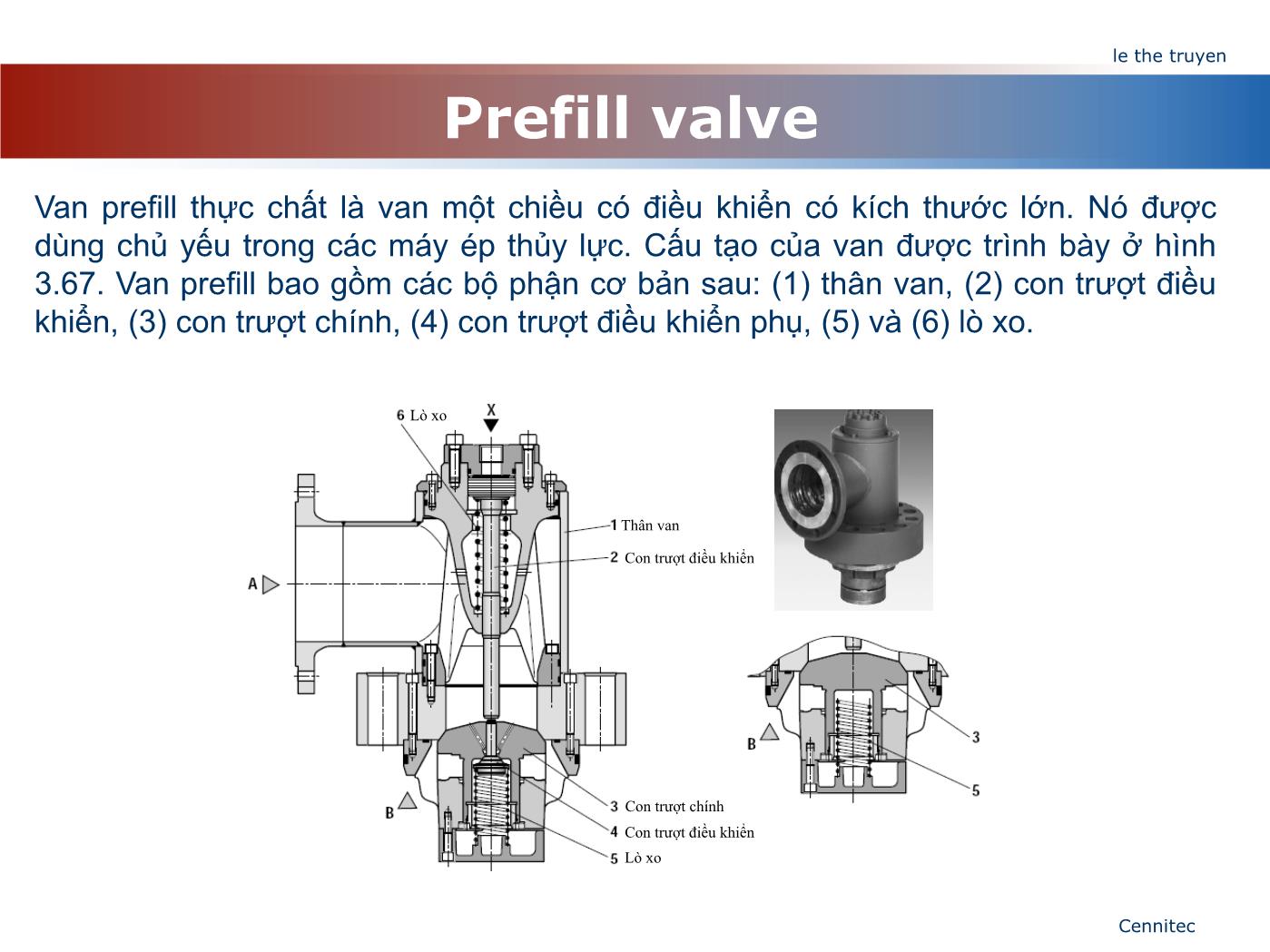 Bài giảng Truyển động thủy lực và khí - Chương 5: Van một chiều - Lê Thế Truyền trang 7