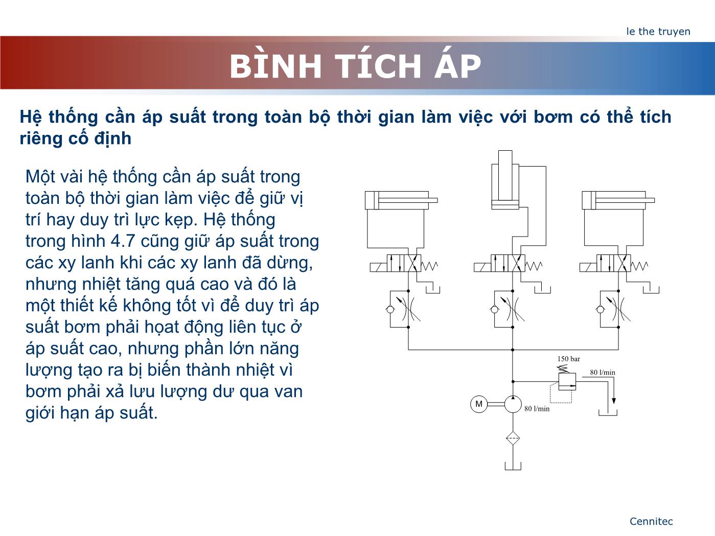 Bài giảng Truyển động thủy lực và khí - Chương 6: Bình tích áp - Lê Thế Truyền trang 10