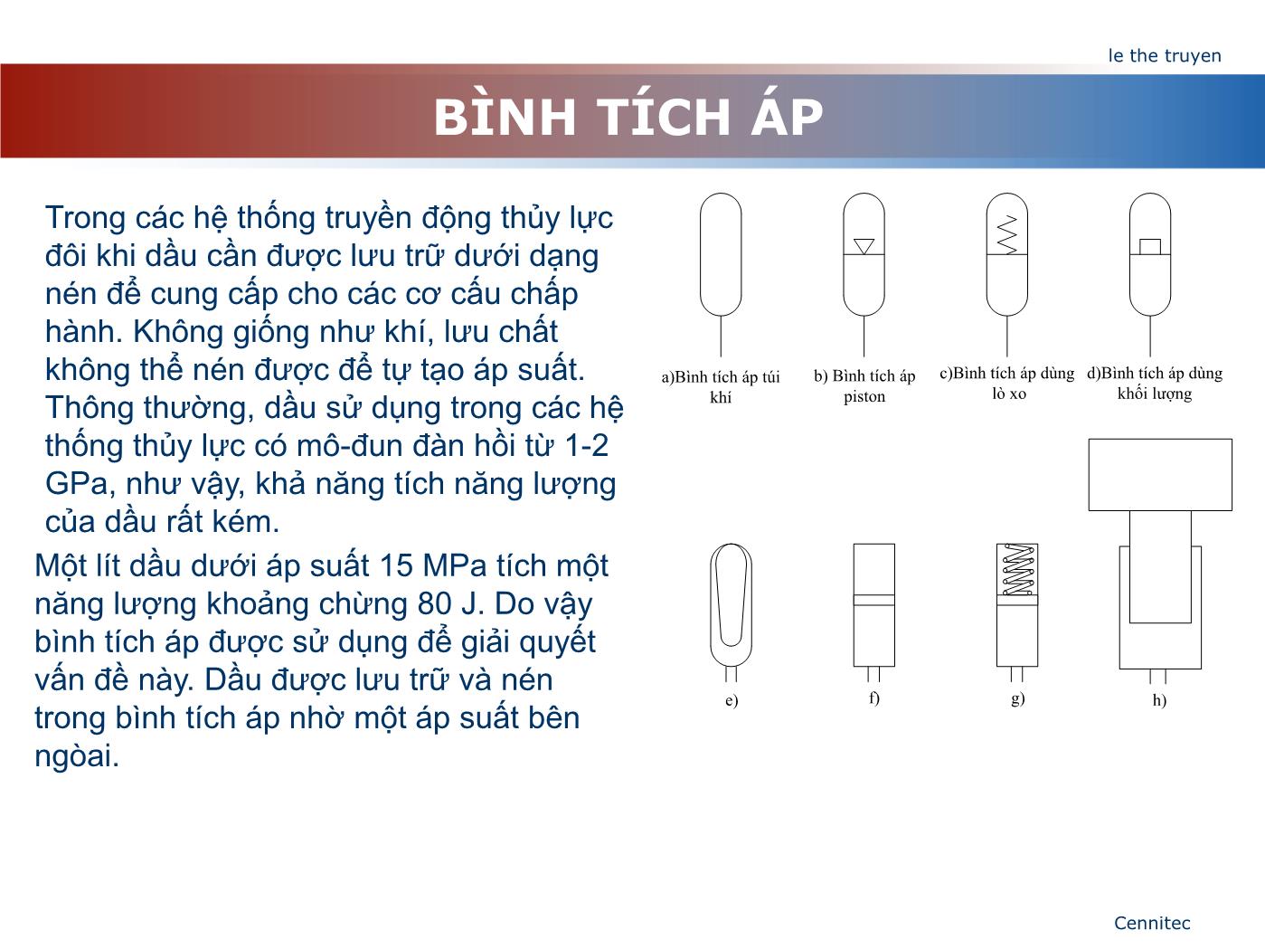 Bài giảng Truyển động thủy lực và khí - Chương 6: Bình tích áp - Lê Thế Truyền trang 2