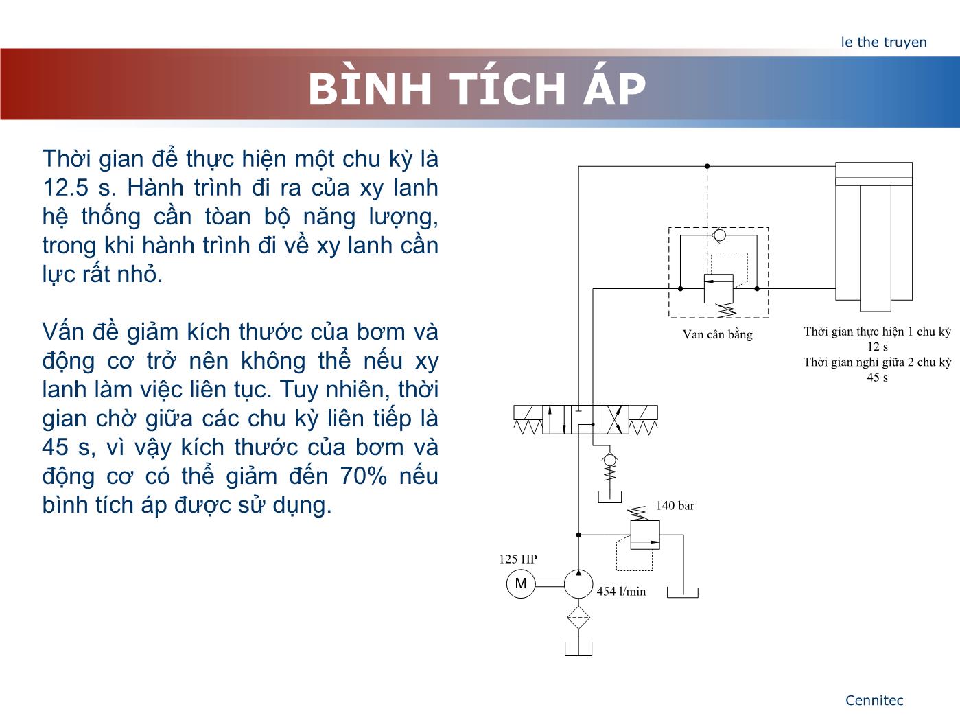 Bài giảng Truyển động thủy lực và khí - Chương 6: Bình tích áp - Lê Thế Truyền trang 7