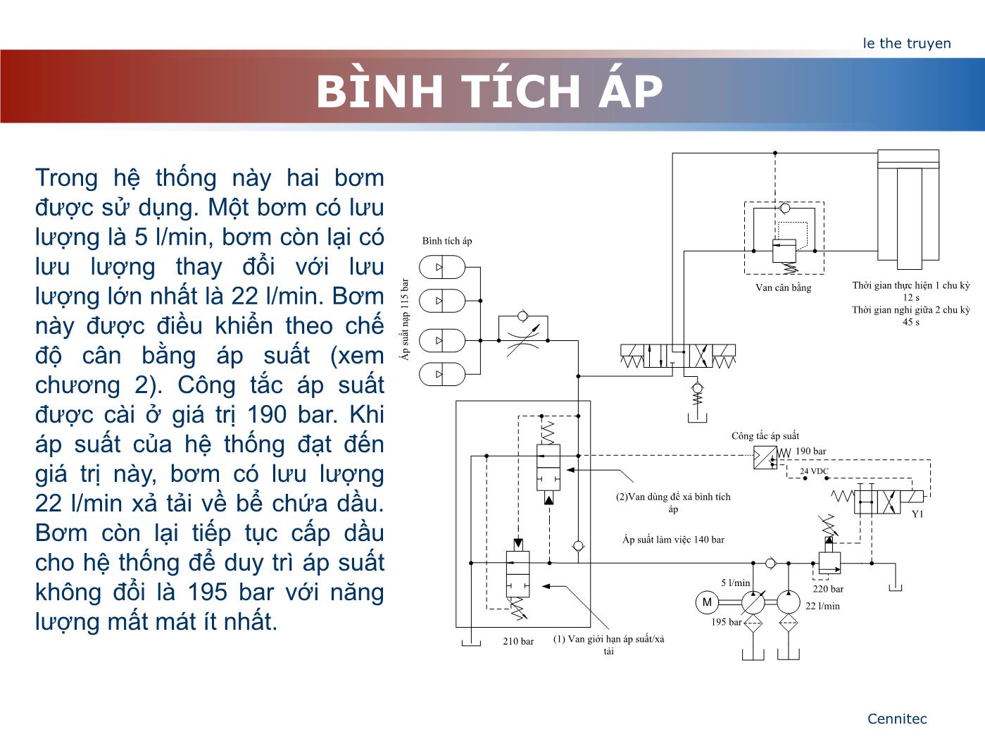 Bài giảng Truyển động thủy lực và khí - Chương 6: Bình tích áp - Lê Thế Truyền trang 9