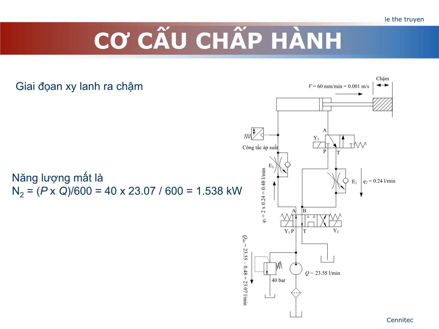 Bài giảng Truyển động thủy lực và khí - Chương 7: Cơ cấu chấp hành - Lê Thế Truyền trang 10