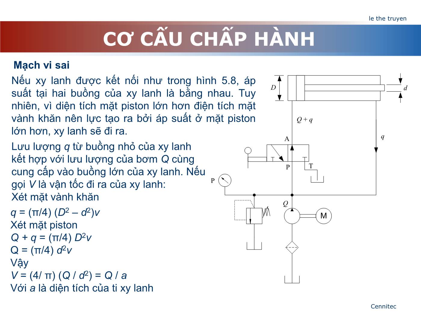 Bài giảng Truyển động thủy lực và khí - Chương 7: Cơ cấu chấp hành - Lê Thế Truyền trang 2