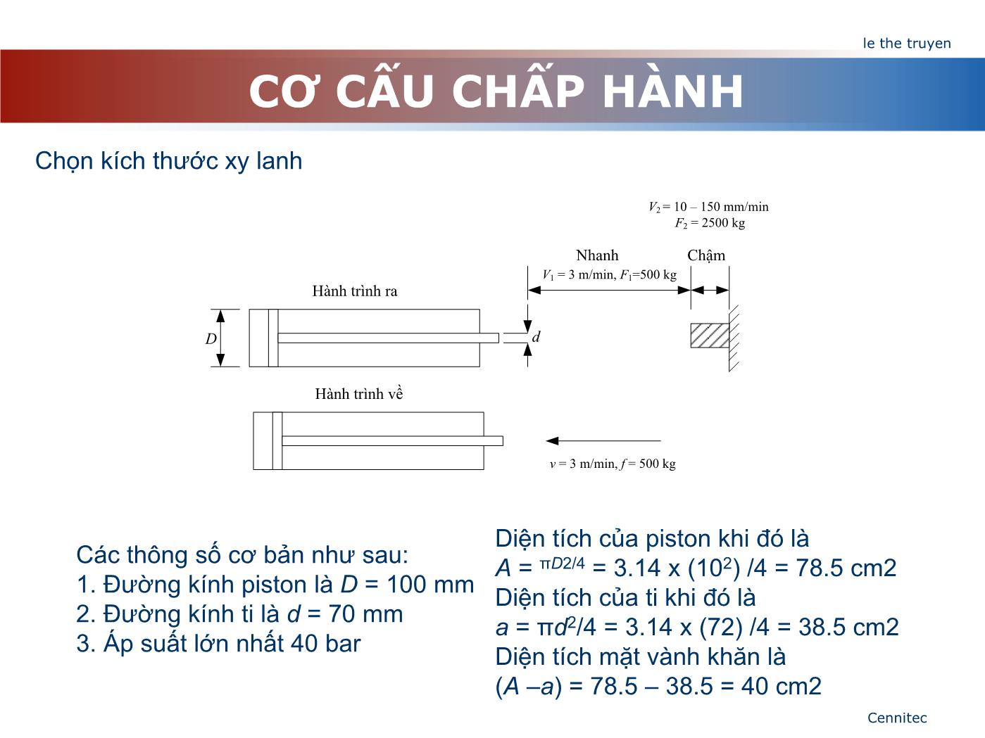 Bài giảng Truyển động thủy lực và khí - Chương 7: Cơ cấu chấp hành - Lê Thế Truyền trang 4