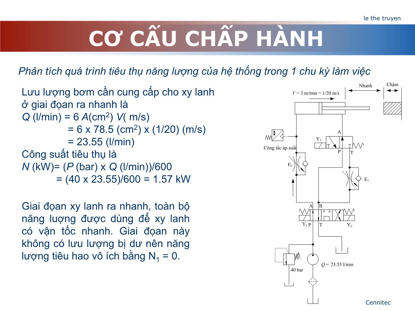 Bài giảng Truyển động thủy lực và khí - Chương 7: Cơ cấu chấp hành - Lê Thế Truyền trang 9