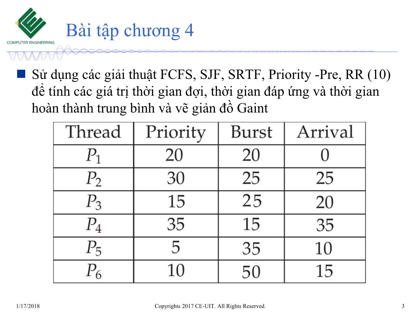 Bài giảng Hệ điều hành - Chương 5: Đồng bộ (Phần 1) - Trường Đại học Công nghệ thông tin trang 3