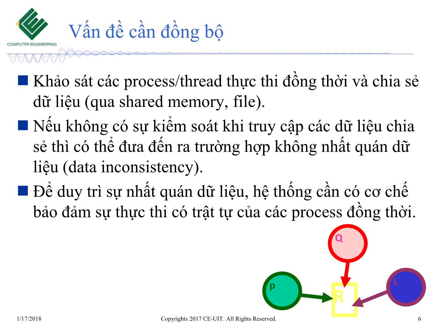 Bài giảng Hệ điều hành - Chương 5: Đồng bộ (Phần 1) - Trường Đại học Công nghệ thông tin trang 6