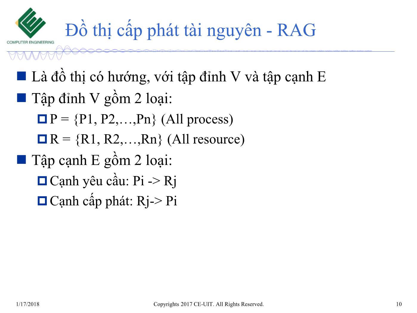 Bài giảng Hệ điều hành - Chương 6: Deadlocks - Trường Đại học Công nghệ thông tin trang 10