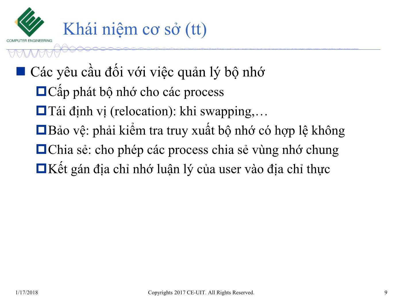 Bài giảng Hệ điều hành - Chương 7: Quản lý bộ nhớ (Phần 1) - Trường Đại học Công nghệ thông tin trang 9