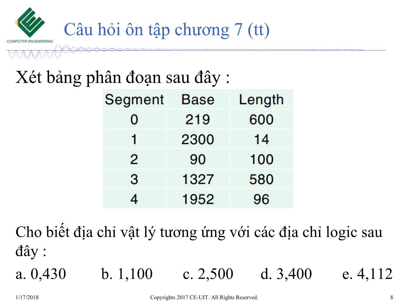 Bài giảng Hệ điều hành - Chương 8: Bộ nhớ ảo - Trường Đại học Công nghệ thông tin trang 8