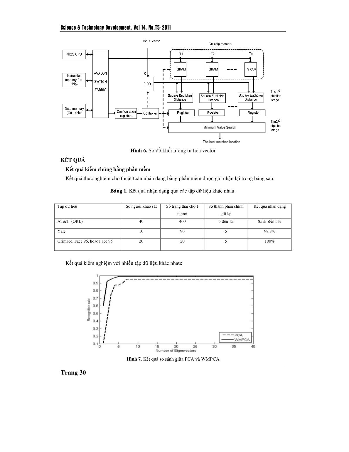 Thiết kế SOPC cho ứng dụng nhận dạng mặt người dùng thuật toán WMPCA trang 7