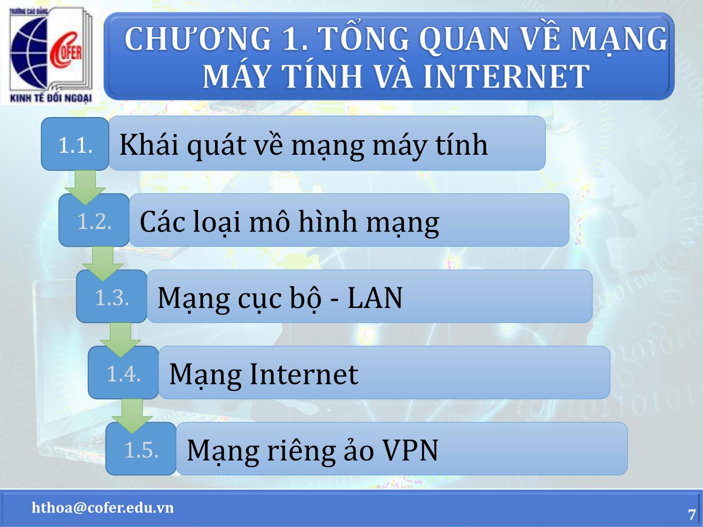 Bài giảng Mạng máy tính - Chương 1: Tổng quan về mạng máy tính và Internet - Hoàng Thanh Hòa trang 7