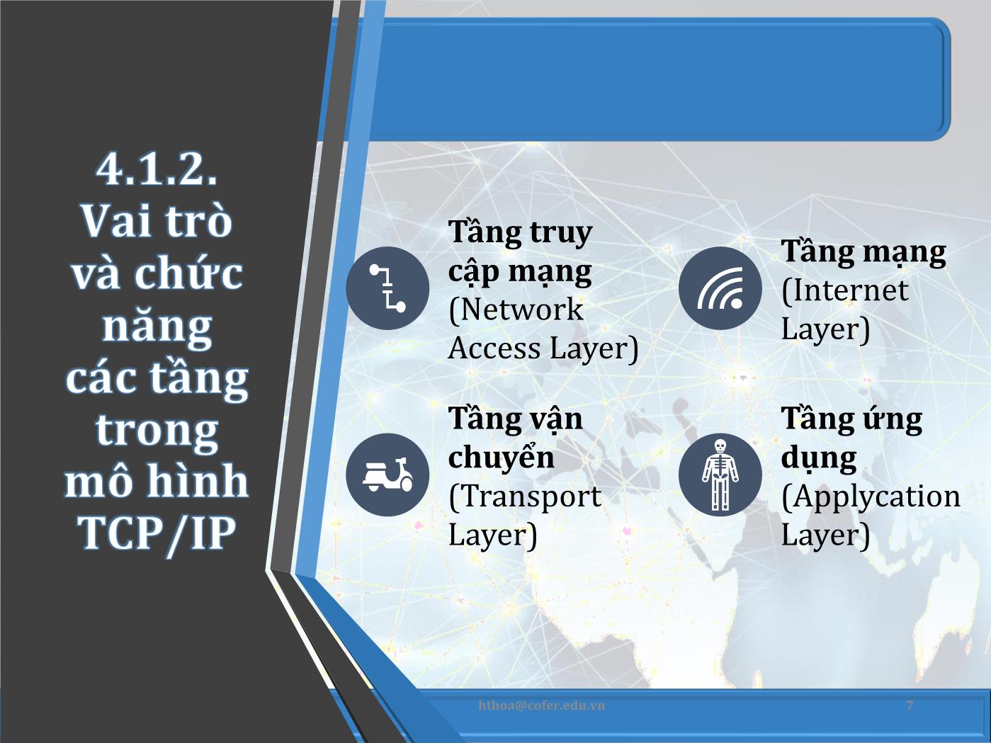 Bài giảng Mạng máy tính - Chương 4: Họ giao thức TCP/IP - Hoàng Thanh Hòa trang 7