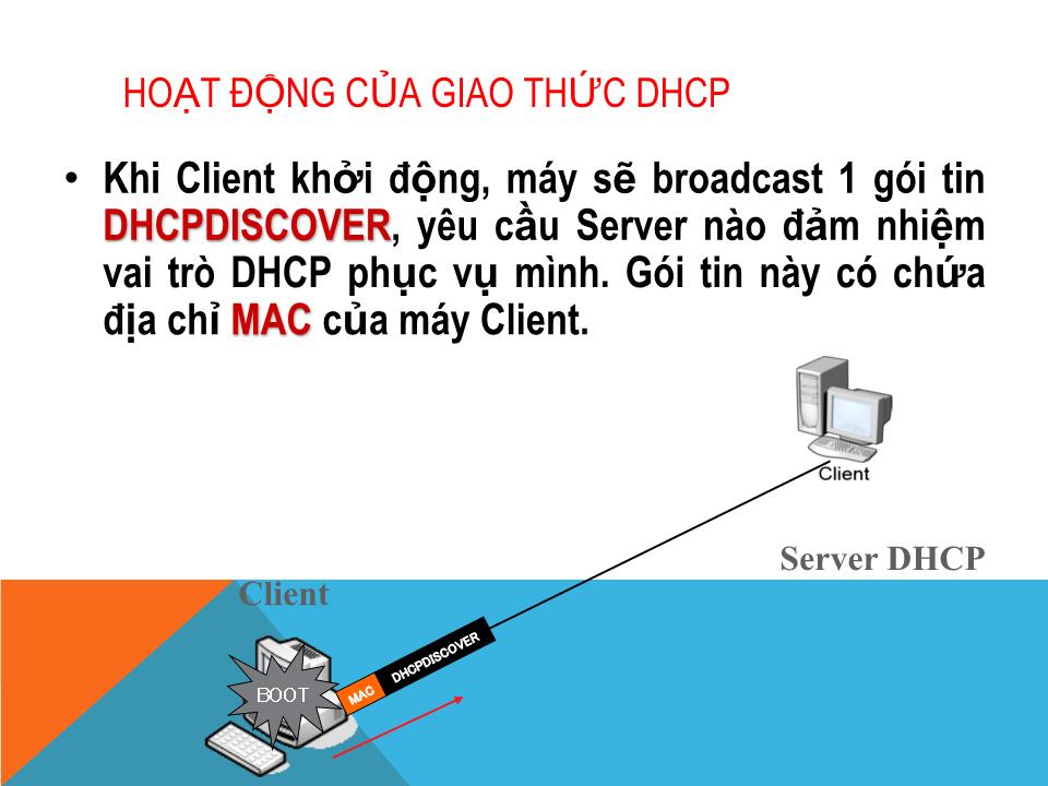 Bài giảng Dịch vụ mạng linux - Chương 3: Dịch vụ DHCP, DNS - Phạm Mạnh Cương trang 4