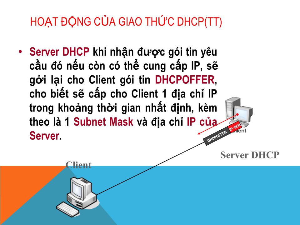 Bài giảng Dịch vụ mạng linux - Chương 3: Dịch vụ DHCP, DNS - Phạm Mạnh Cương trang 5