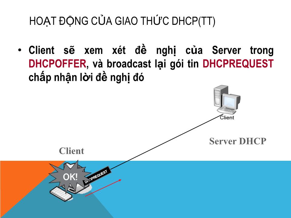 Bài giảng Dịch vụ mạng linux - Chương 3: Dịch vụ DHCP, DNS - Phạm Mạnh Cương trang 6