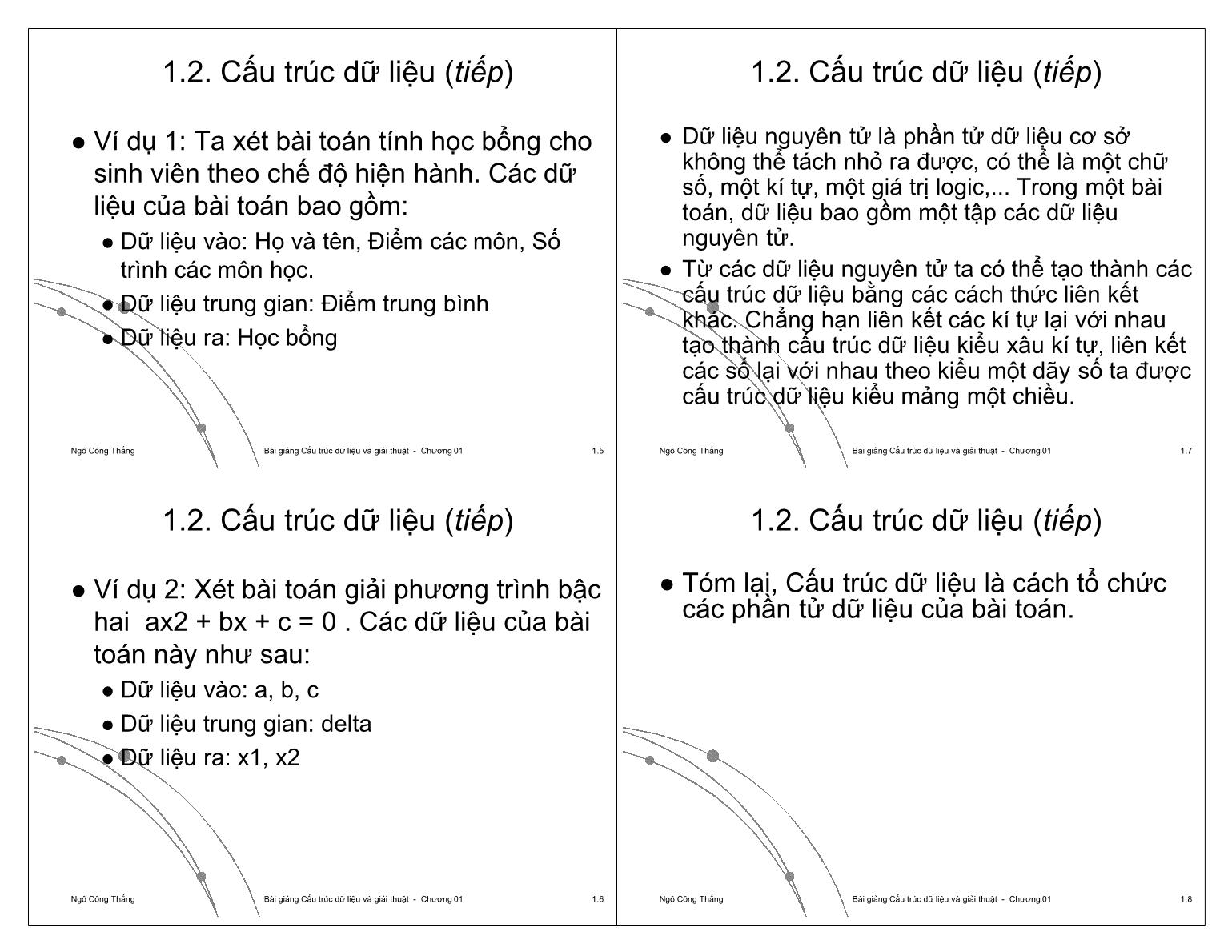 Bài giảng Công nghệ phần mềm - Chương 1: Cấu trúc dữ liệu và giải thuật - Ngô Công Thắng trang 2