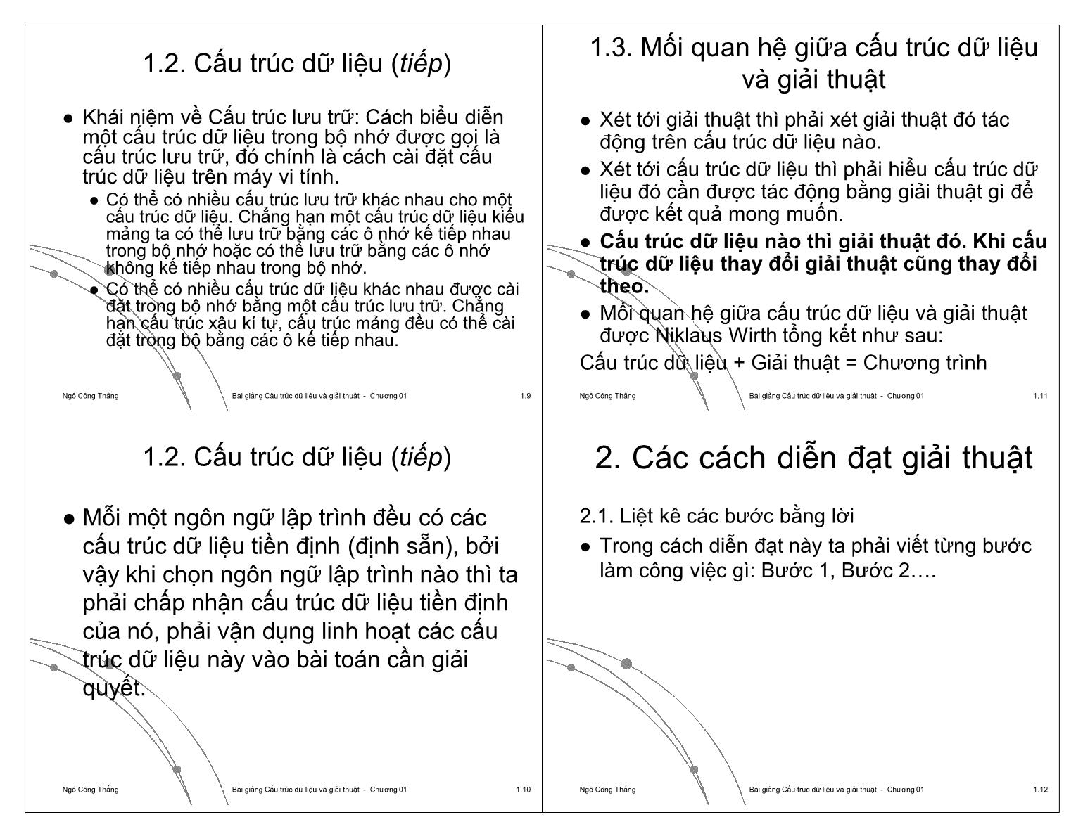 Bài giảng Công nghệ phần mềm - Chương 1: Cấu trúc dữ liệu và giải thuật - Ngô Công Thắng trang 3