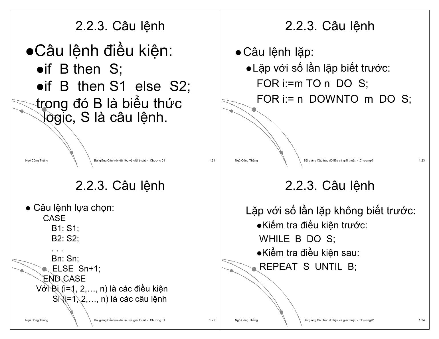 Bài giảng Công nghệ phần mềm - Chương 1: Cấu trúc dữ liệu và giải thuật - Ngô Công Thắng trang 6