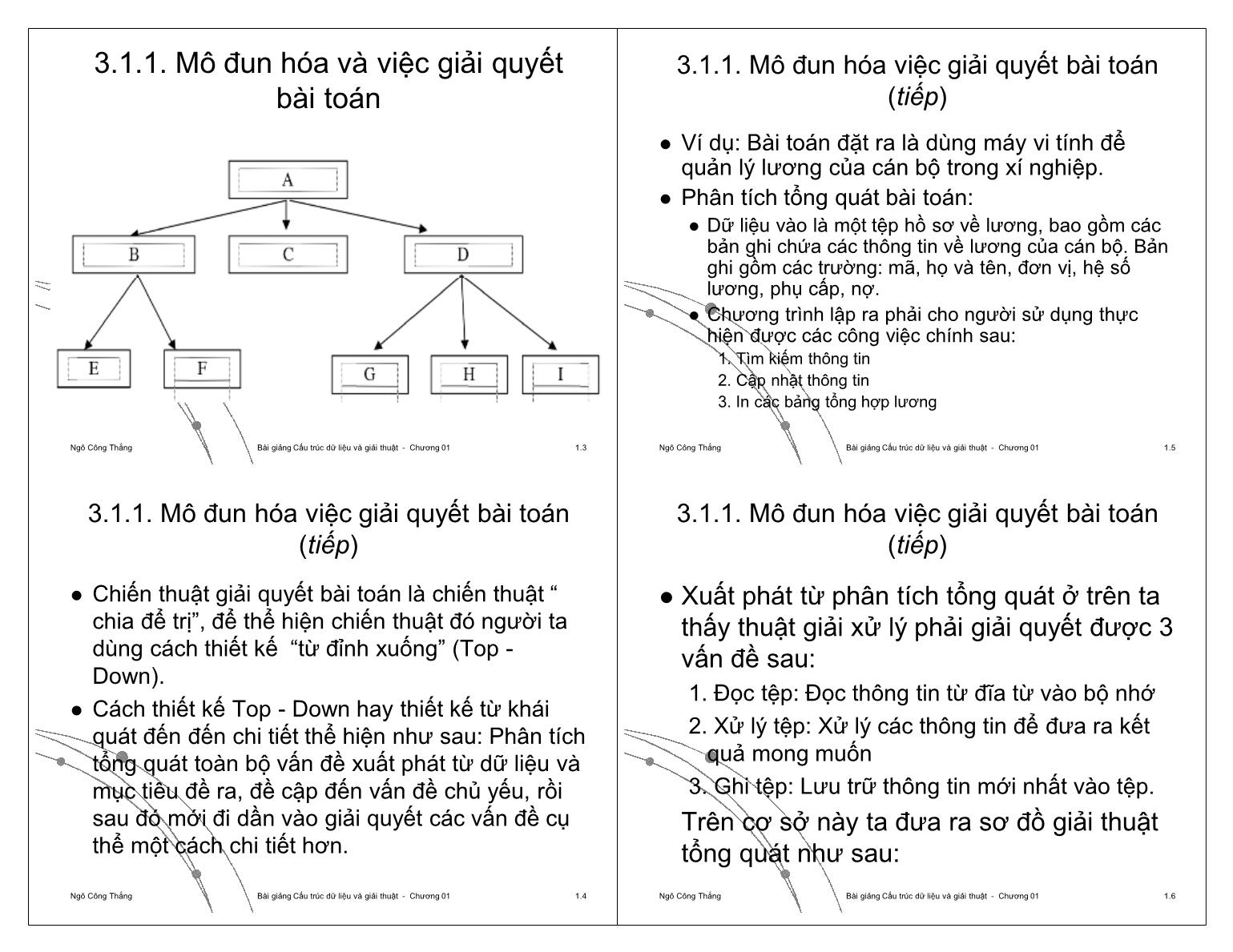 Bài giảng Công nghệ phần mềm - Chương 1: Cấu trúc dữ liệu và giải thuật - Ngô Công Thắng trang 8