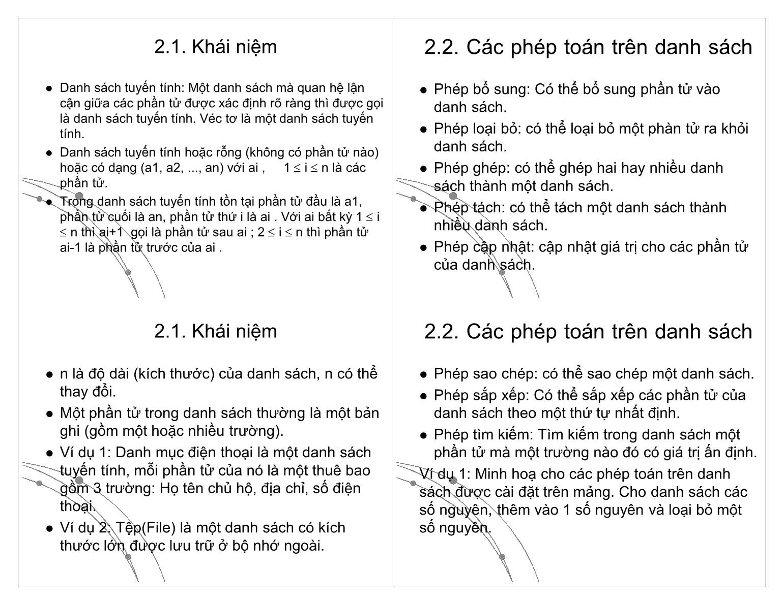 Bài giảng Công nghệ phần mềm - Chương 2: Mảng và danh sách - Ngô Công Thắng trang 2