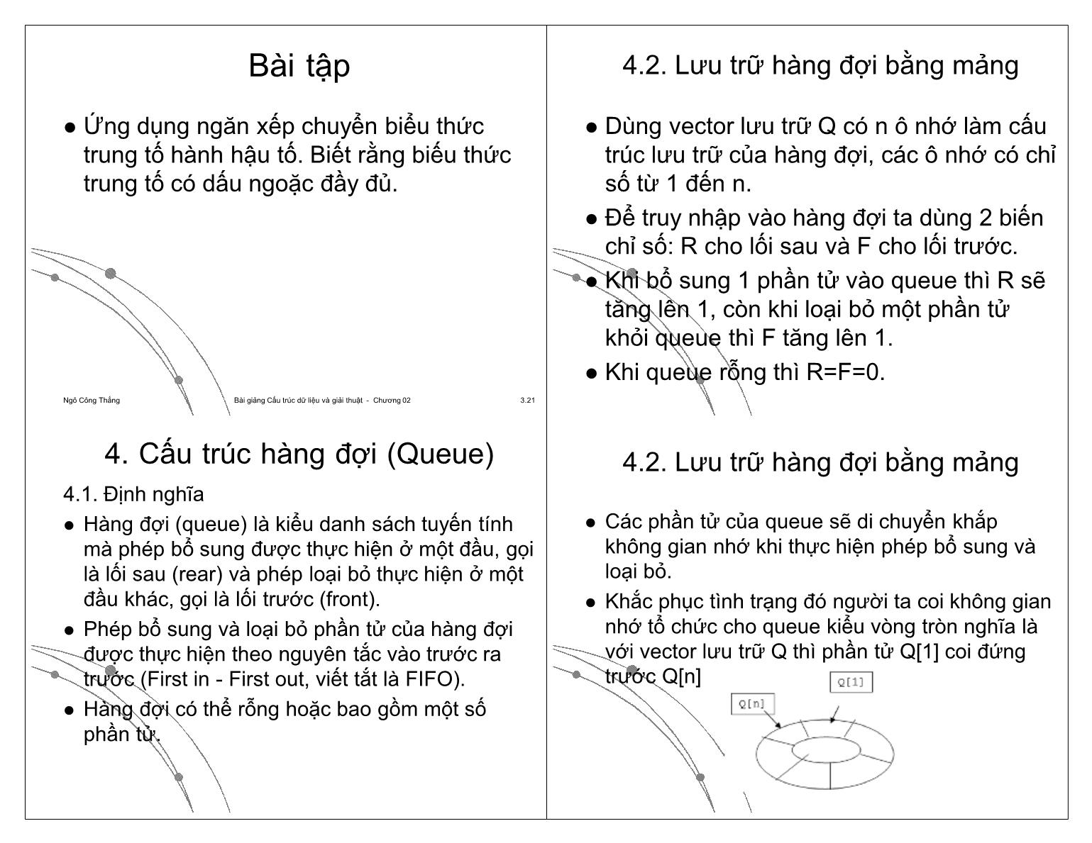 Bài giảng Công nghệ phần mềm - Chương 2: Mảng và danh sách - Ngô Công Thắng trang 6