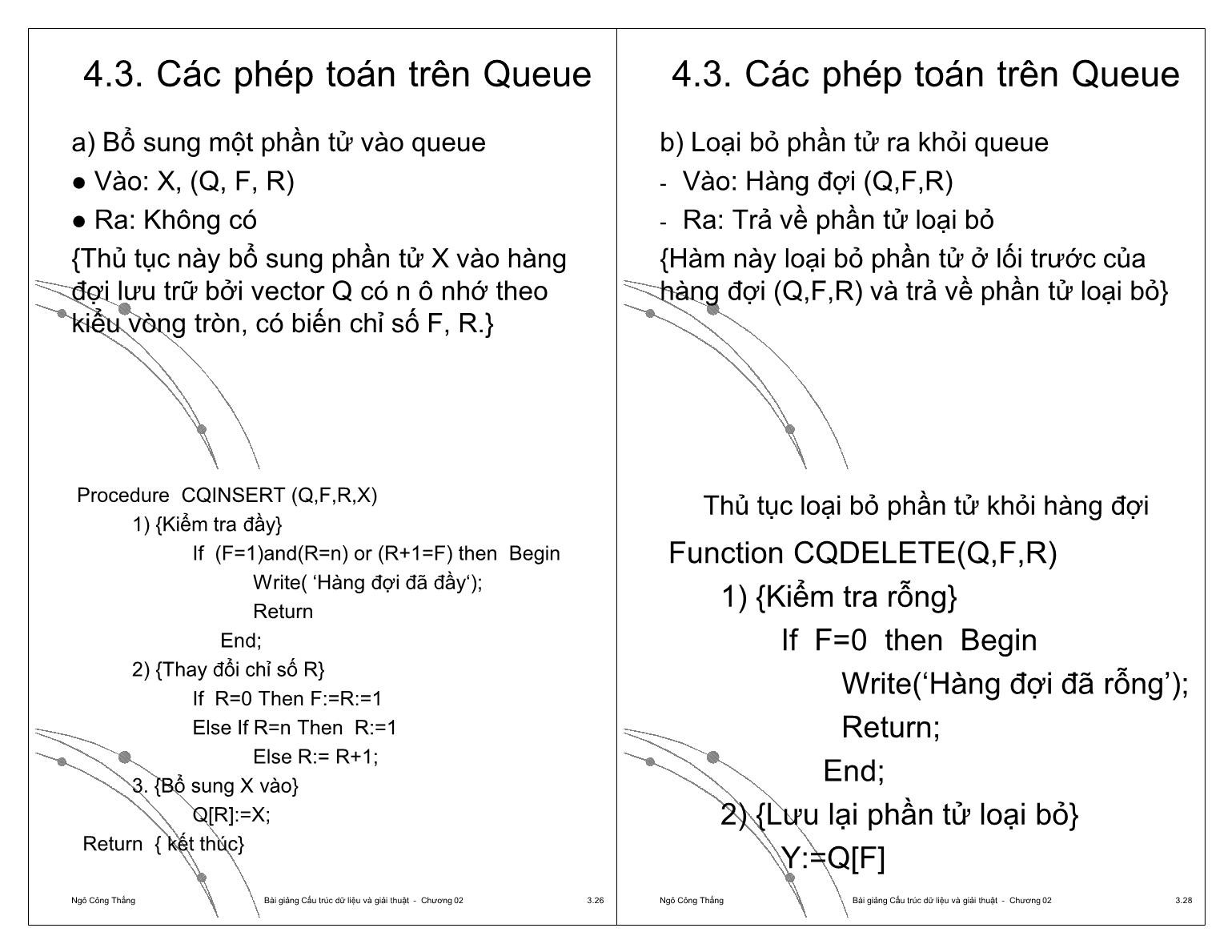 Bài giảng Công nghệ phần mềm - Chương 2: Mảng và danh sách - Ngô Công Thắng trang 7