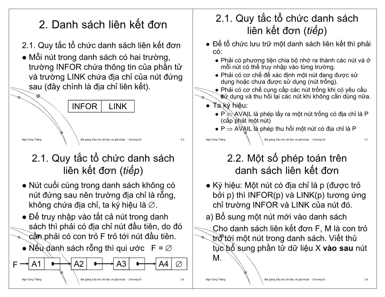 Bài giảng Công nghệ phần mềm - Chương 3: Danh sách liên kết - Ngô Công Thắng trang 2