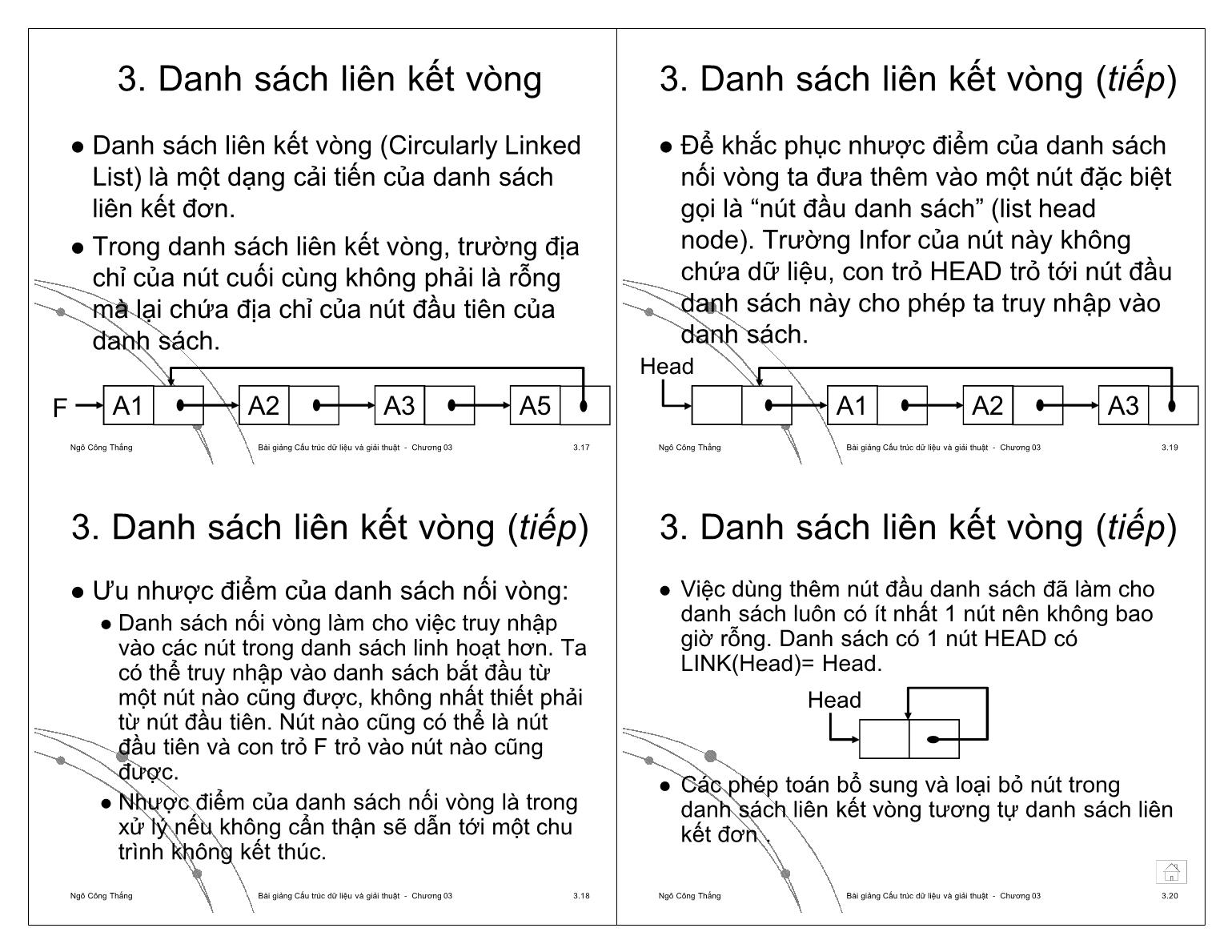 Bài giảng Công nghệ phần mềm - Chương 3: Danh sách liên kết - Ngô Công Thắng trang 5